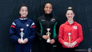 podi aerobica sfe09070 simone ferraro ph